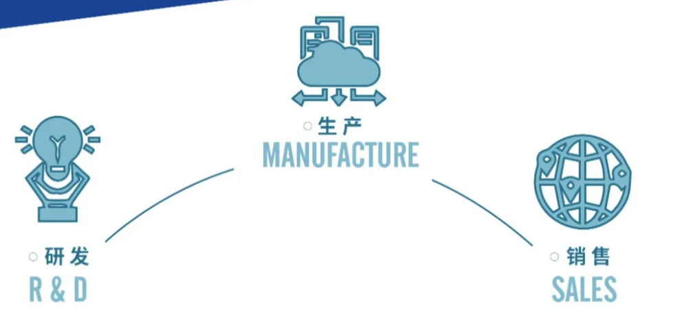 661de65298f7e.png image.png