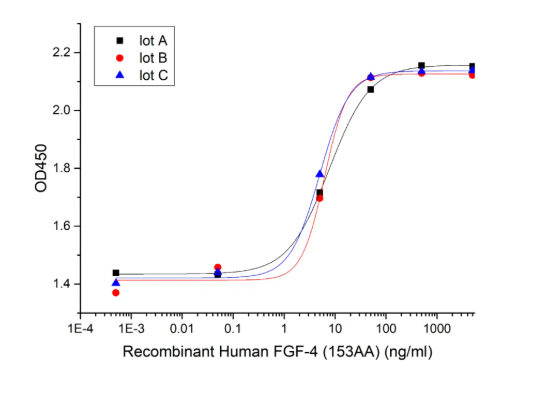 675b8e76c6235.png image.png